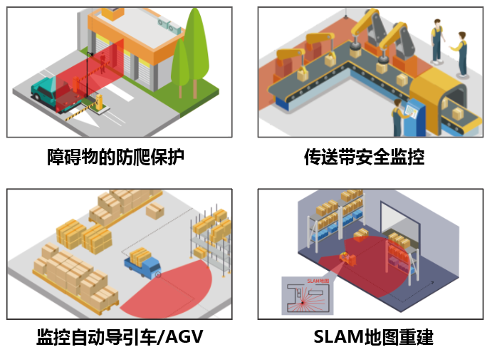 場(chǎng)景應(yīng)用-10HM.png