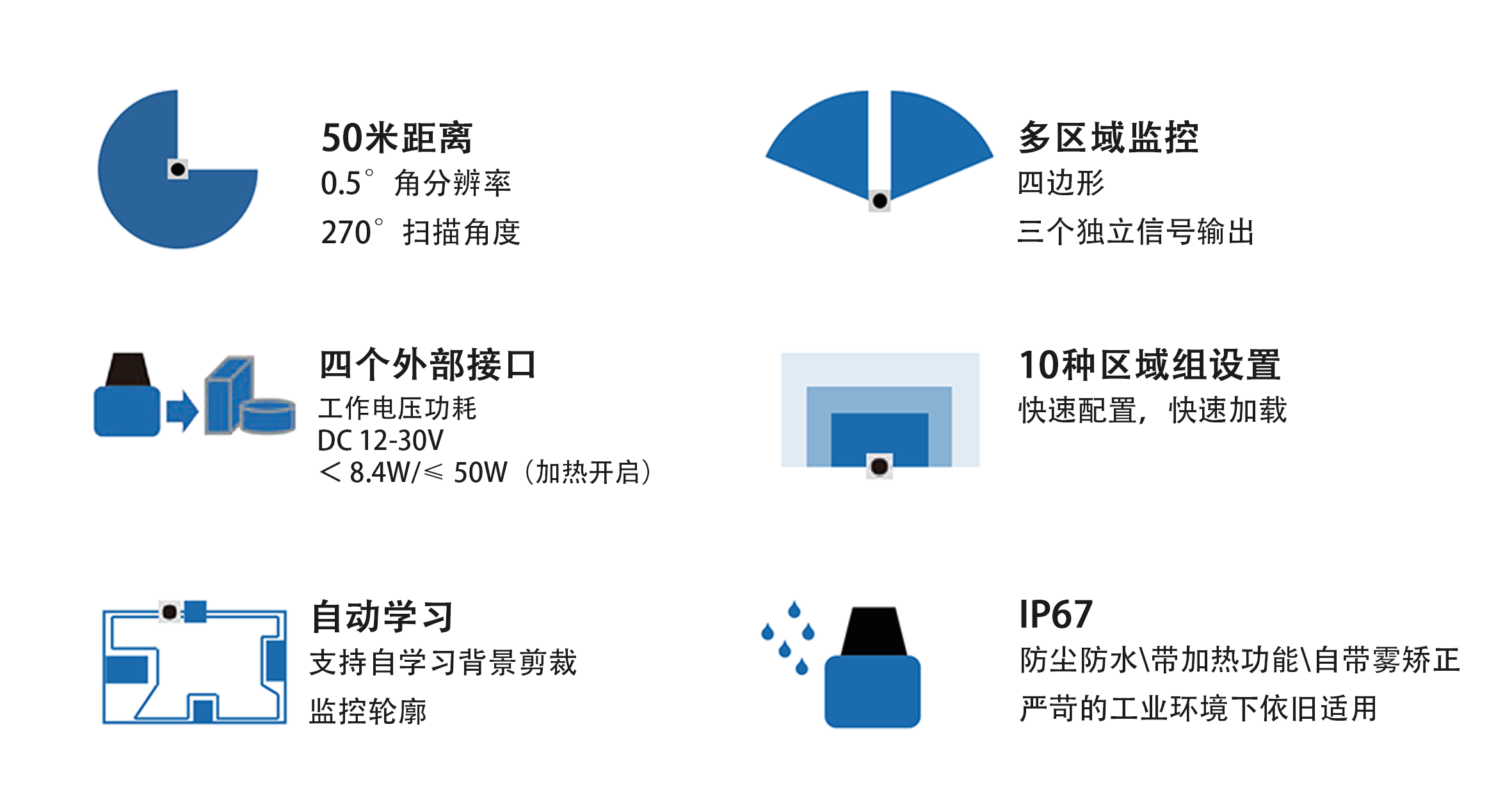 50-03-產(chǎn)品特點(diǎn).png