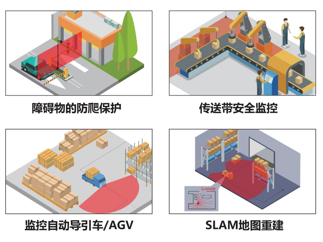 應(yīng)用場景.jpg