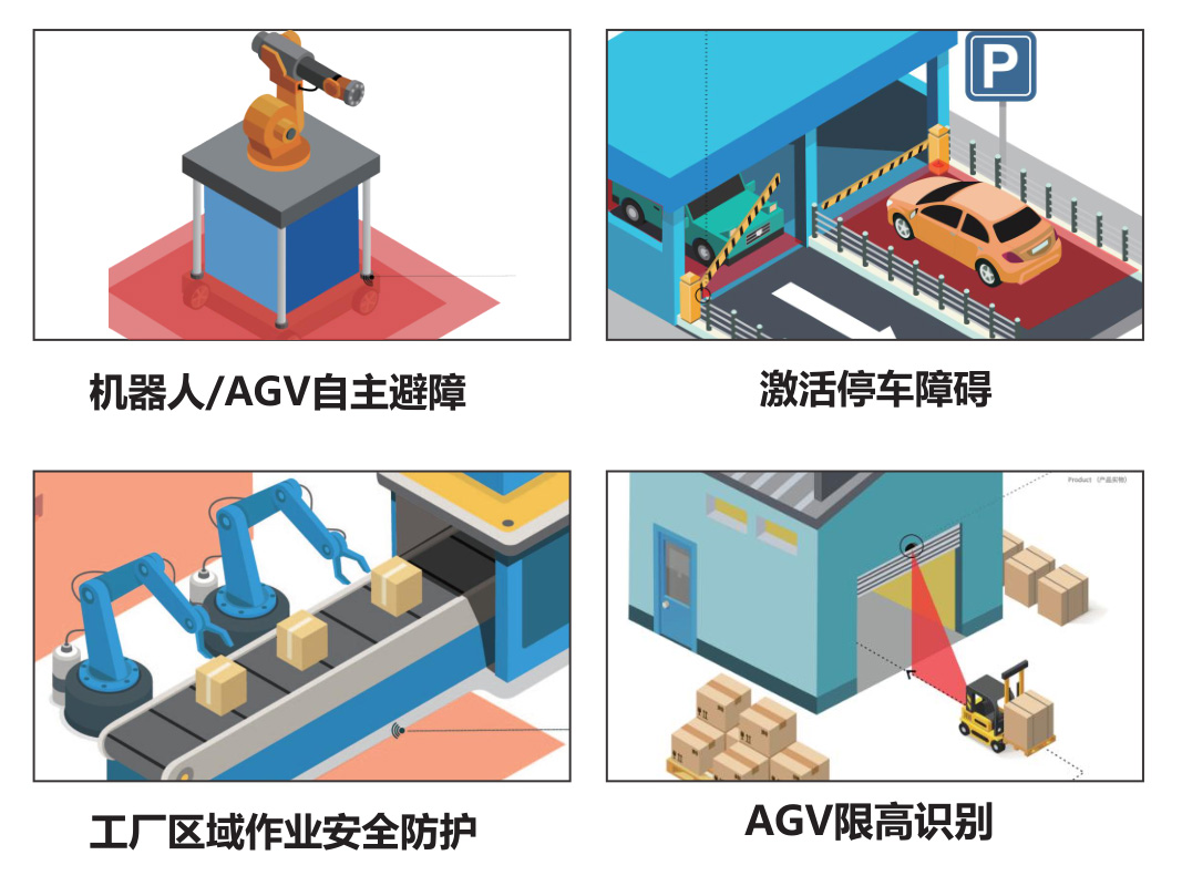 應(yīng)用場景.jpg
