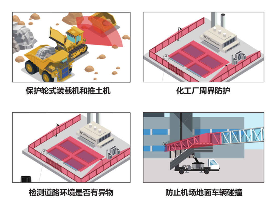 應(yīng)用場景.jpg