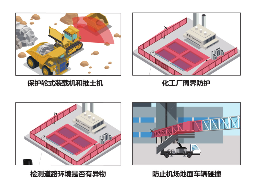 應用場景.jpg