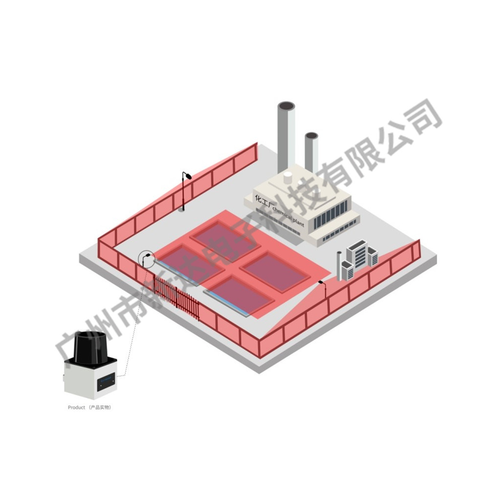 激光雷達應用化工廠周界防護