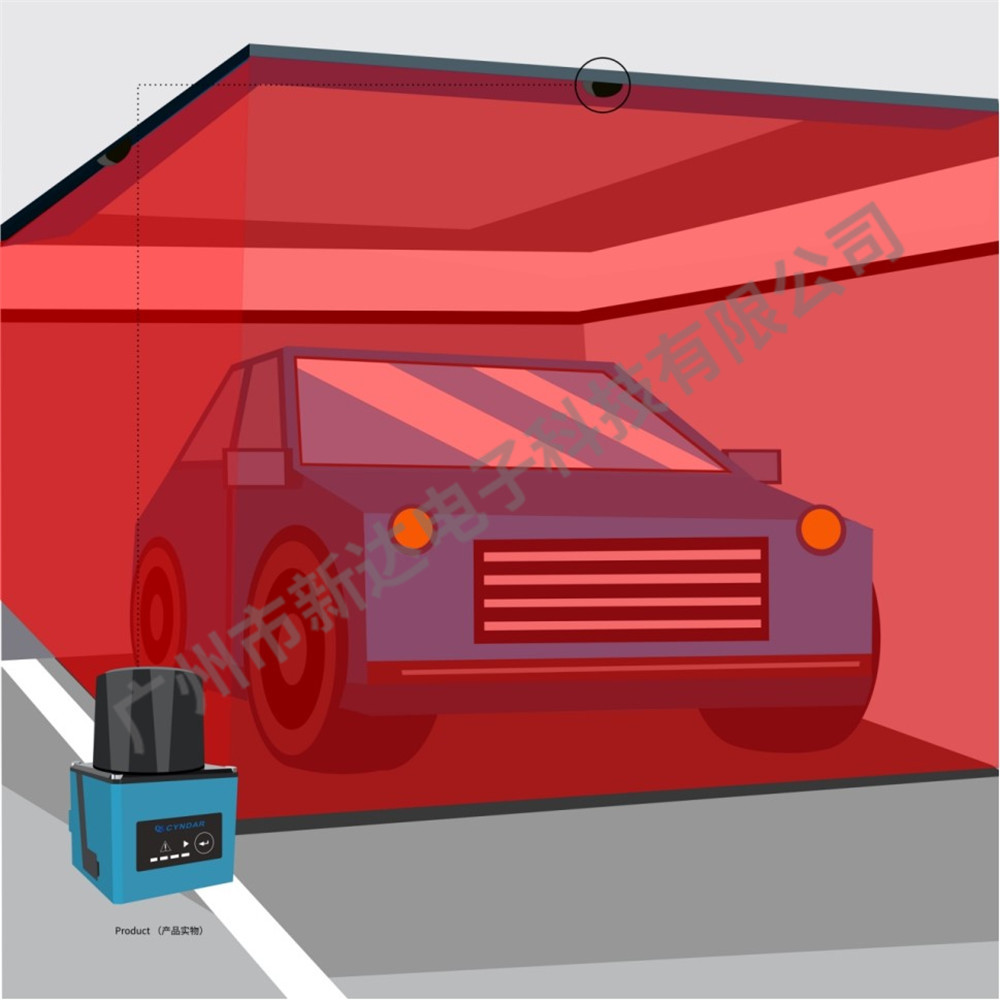 自動(dòng)泊車(chē)系統(tǒng)中的泊車(chē)?yán)走_(dá)輔助