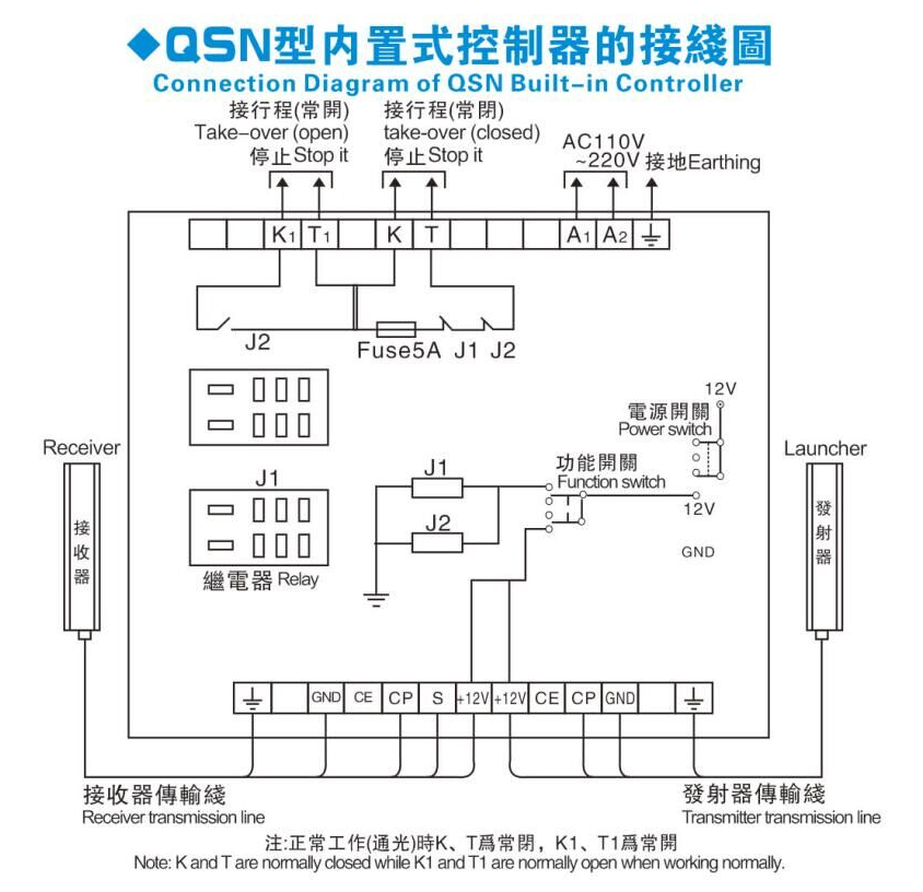 產(chǎn)品特點.png